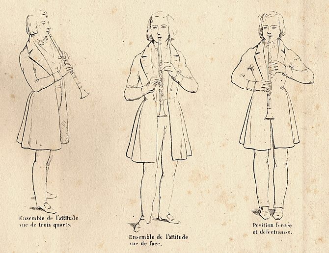 Position du clarinettiste