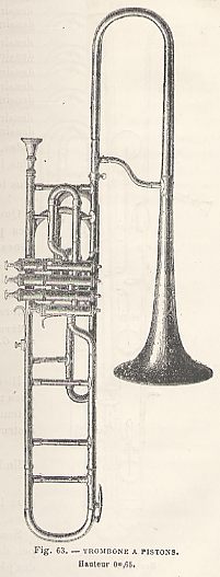 trombone à pistons